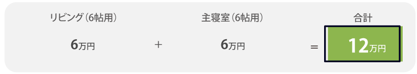 家づくりナイスホームズの注文住宅のエアコン代