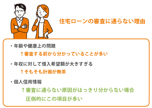 住宅ローンの審査の仕組み