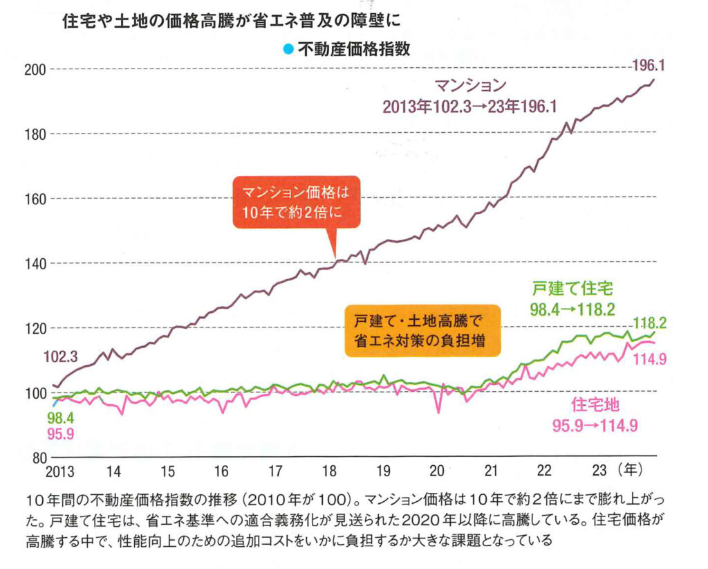 家づくりこぼれ話！ | 新築住宅を水戸市で検討中ならやっぱり家づくりナイスホームズ